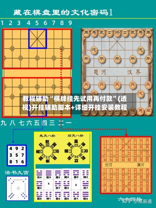 教程辅助“棋牌挂先试用再付款	”(透视)开挂辅助脚本+详细开挂安装教程-第1张图片