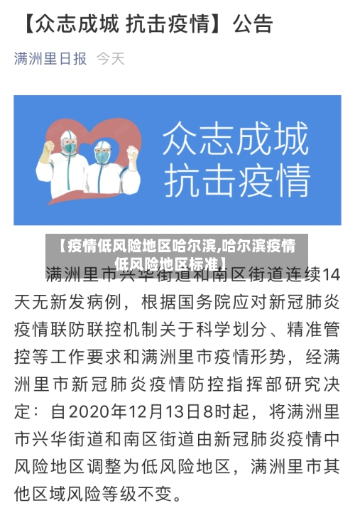 【疫情低风险地区哈尔滨,哈尔滨疫情低风险地区标准】-第1张图片