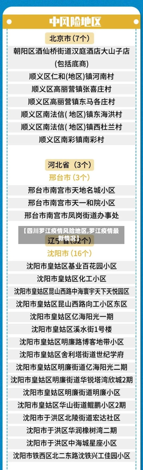【四川罗江疫情风险地区,罗江疫情最新情况】-第1张图片
