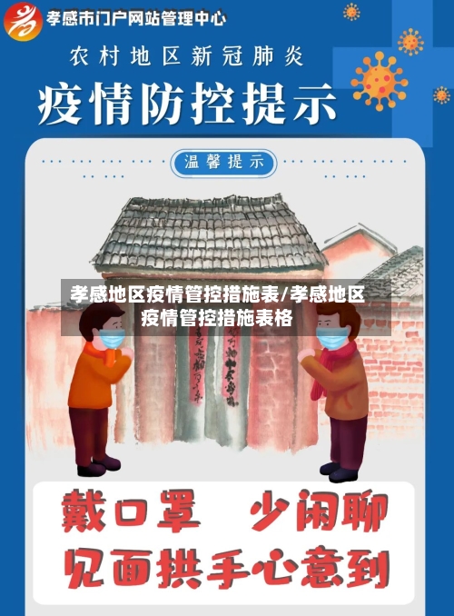 孝感地区疫情管控措施表/孝感地区疫情管控措施表格-第1张图片