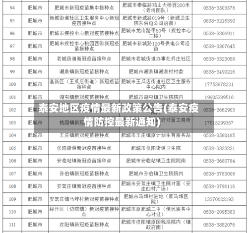 泰安地区疫情最新政策公告(泰安疫情防控最新通知)-第1张图片