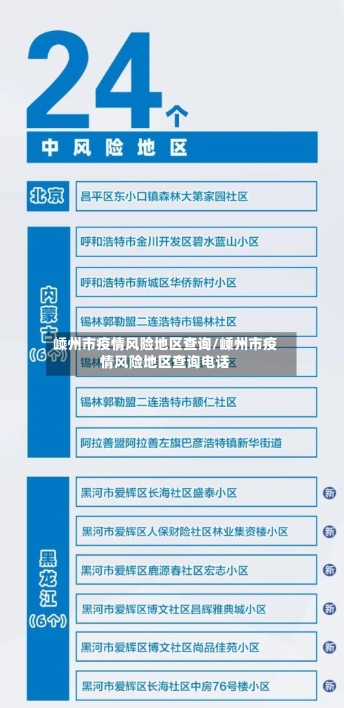 嵊州市疫情风险地区查询/嵊州市疫情风险地区查询电话-第1张图片