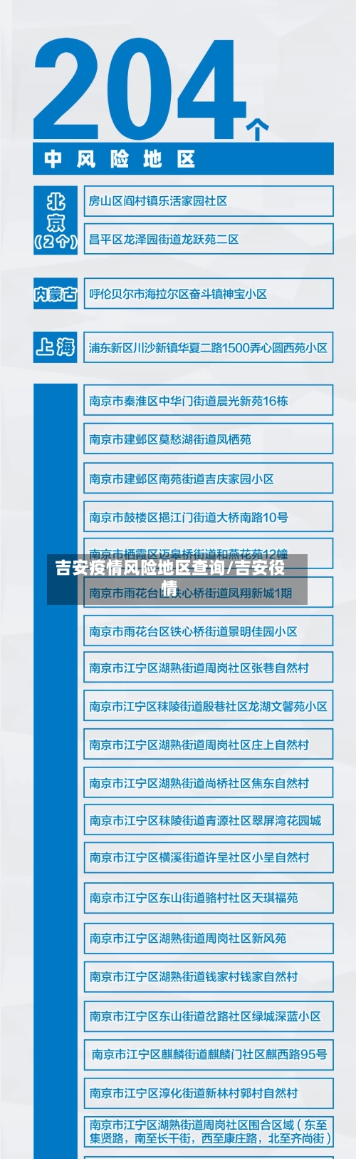 吉安疫情风险地区查询/吉安役情-第1张图片