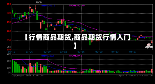 【行情商品期货,商品期货行情入门】-第1张图片