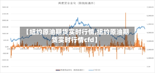 【纽约原油期货实时行情,纽约原油期货实时行情cfd】-第1张图片