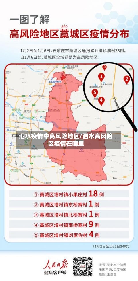 泗水疫情中高风险地区/泗水高风险区疫情在哪里-第1张图片