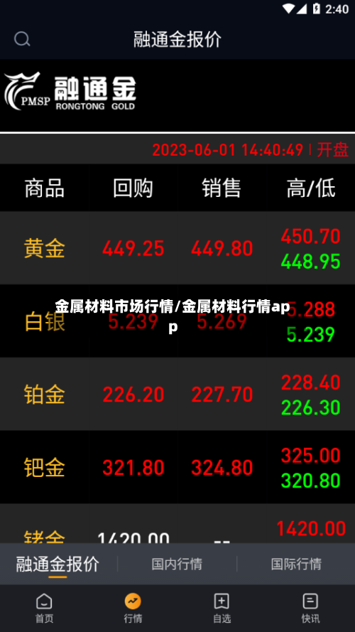 金属材料市场行情/金属材料行情app-第1张图片