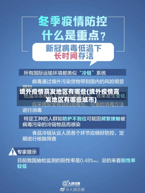 境外疫情高发地区有哪些(境外疫情高发地区有哪些城市)-第1张图片