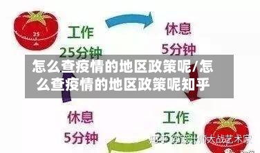 怎么查疫情的地区政策呢/怎么查疫情的地区政策呢知乎-第1张图片