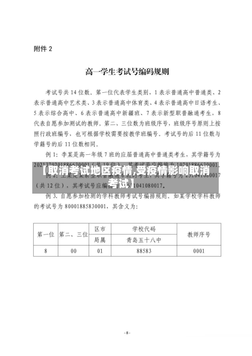 【取消考试地区疫情,受疫情影响取消考试】-第1张图片