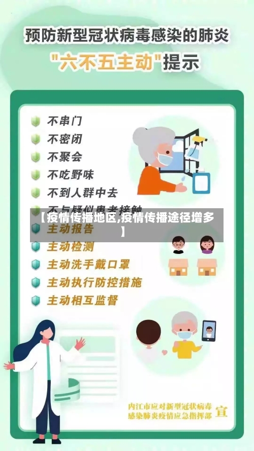 【疫情传播地区,疫情传播途径增多】-第1张图片