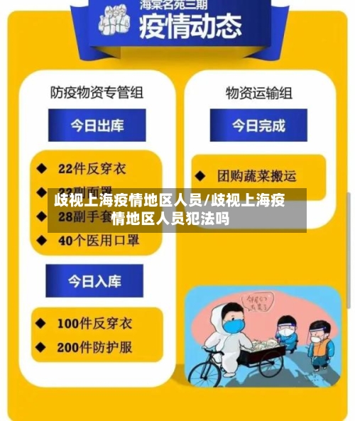 歧视上海疫情地区人员/歧视上海疫情地区人员犯法吗-第1张图片
