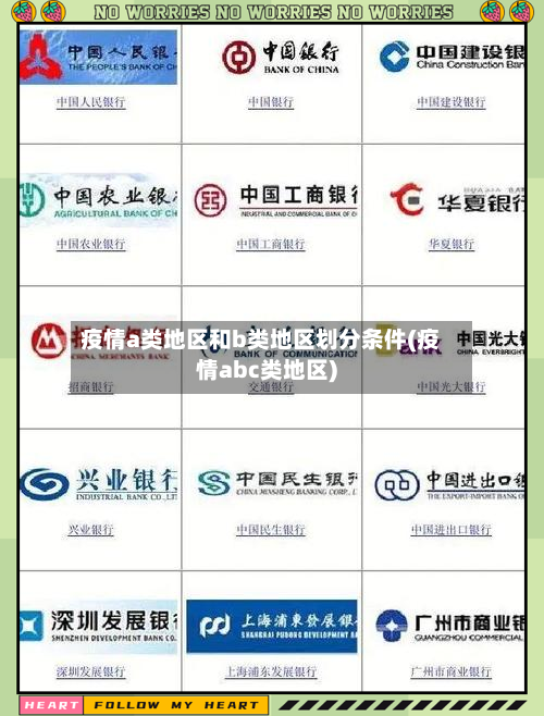 疫情a类地区和b类地区划分条件(疫情abc类地区)-第1张图片