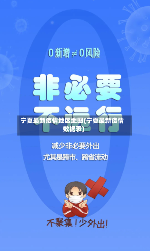 宁夏最新疫情地区地图(宁夏最新疫情数据表)-第1张图片