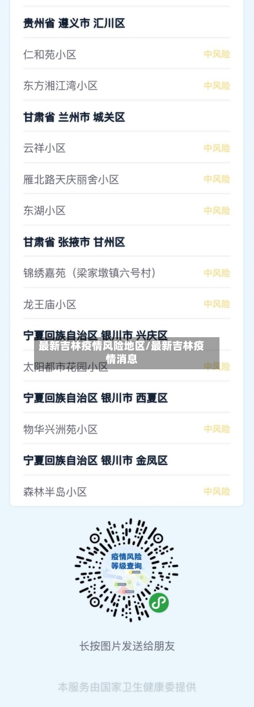最新吉林疫情风险地区/最新吉林疫情消息-第1张图片