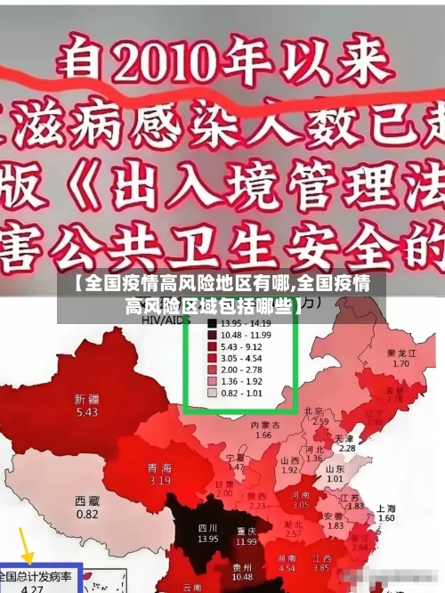 【全国疫情高风险地区有哪,全国疫情高风险区域包括哪些】-第1张图片
