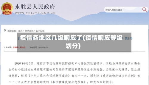 疫情各地区几级响应了(疫情响应等级划分)-第1张图片