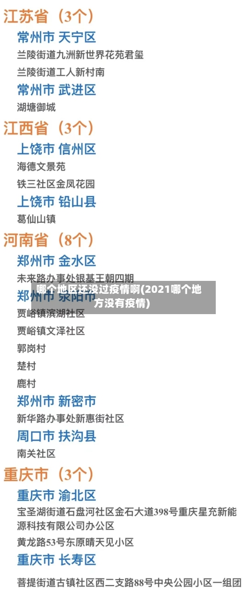 哪个地区还没过疫情啊(2021哪个地方没有疫情)-第1张图片