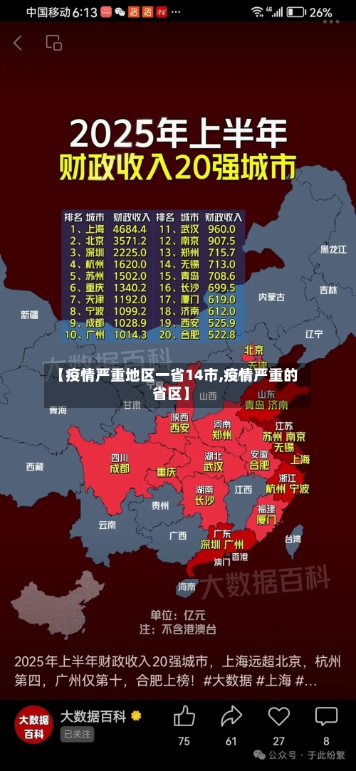 【疫情严重地区一省14市,疫情严重的省区】-第1张图片