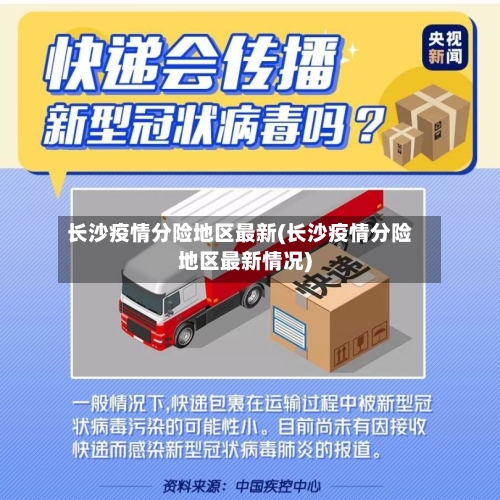 长沙疫情分险地区最新(长沙疫情分险地区最新情况)-第1张图片