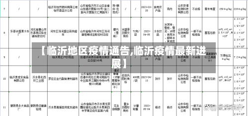 【临沂地区疫情通告,临沂疫情最新进展】-第1张图片