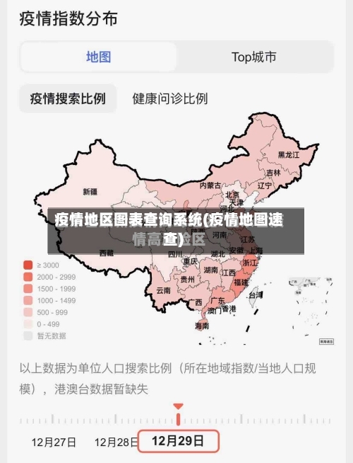 疫情地区图表查询系统(疫情地图速查)-第1张图片