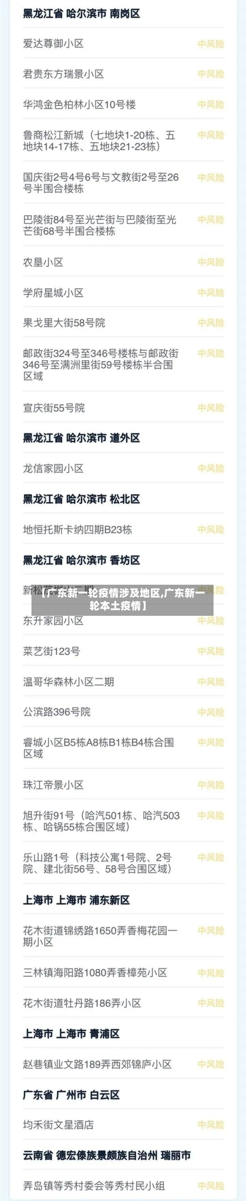 【广东新一轮疫情涉及地区,广东新一轮本土疫情】-第1张图片