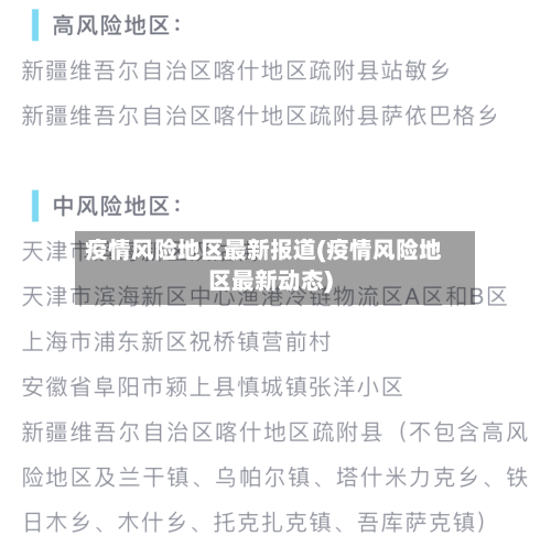 疫情风险地区最新报道(疫情风险地区最新动态)-第1张图片
