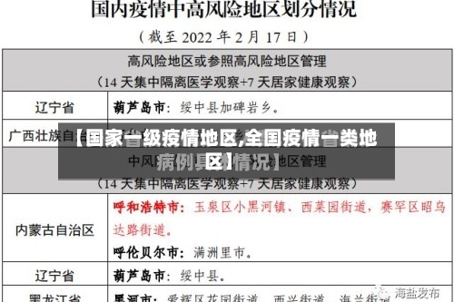 【国家一级疫情地区,全国疫情一类地区】-第1张图片