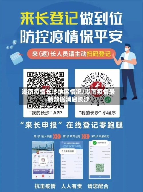 湖南疫情长沙地区情况/湖南疫情最新数据消息长沙-第1张图片