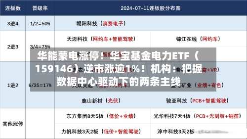 华能蒙电涨停！华宝基金电力ETF（159146）逆市涨逾1%！机构：把握数据中心驱动下的两条主线-第1张图片