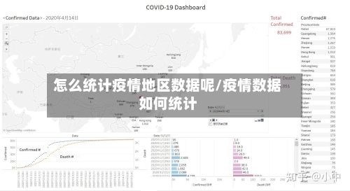 怎么统计疫情地区数据呢/疫情数据如何统计-第1张图片