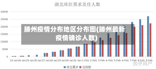 滕州疫情分布地区分布图(滕州最新疫情确诊人数)-第1张图片