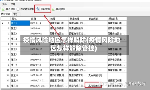 疫情风险地区怎样解除(疫情风险地区怎样解除管控)-第1张图片