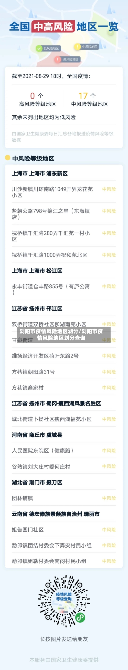 浏阳市疫情风险地区划分/浏阳市疫情风险地区划分查询-第1张图片