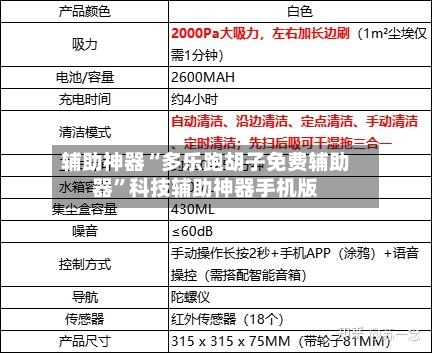 辅助神器“多乐跑胡子免费辅助器”科技辅助神器手机版-第1张图片