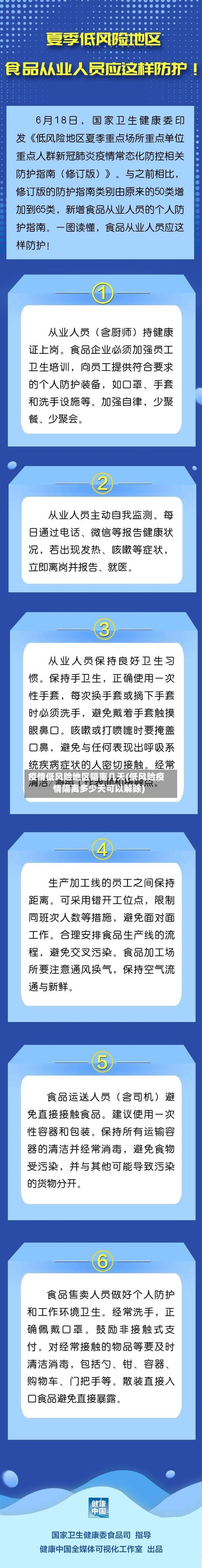 疫情低风险地区隔离几天(低风险疫情隔离多少天可以解除)-第1张图片
