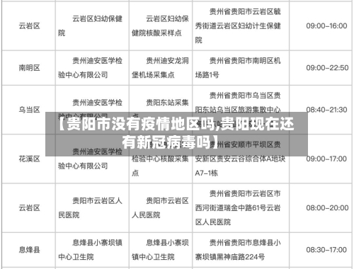 【贵阳市没有疫情地区吗,贵阳现在还有新冠病毒吗】-第1张图片
