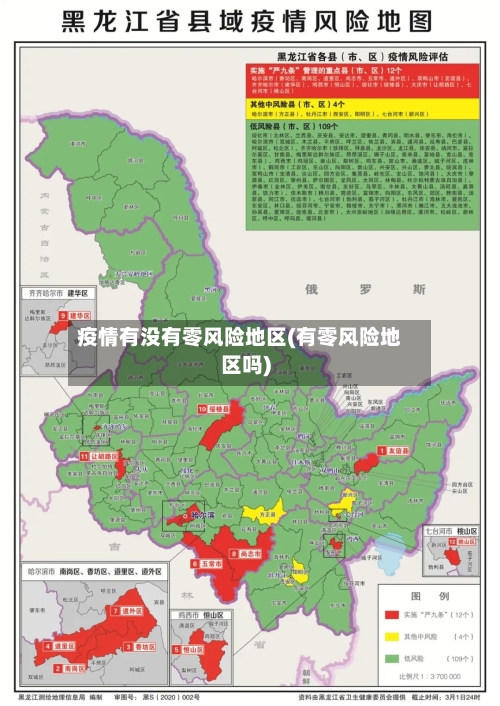 疫情有没有零风险地区(有零风险地区吗)-第1张图片