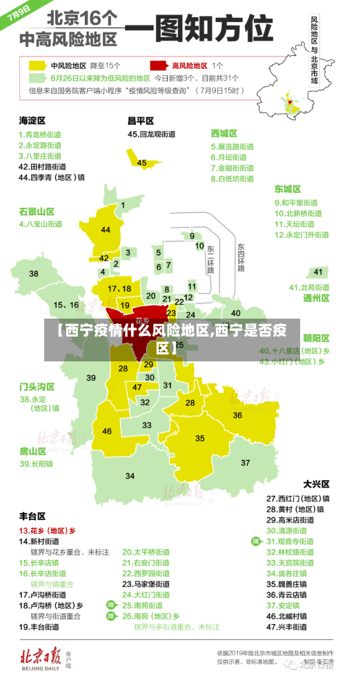 【西宁疫情什么风险地区,西宁是否疫区】-第1张图片
