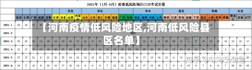【河南疫情低风险地区,河南低风险县区名单】-第1张图片
