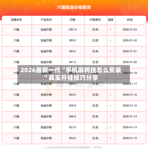 2026最新一代“手机麻将挂怎么安装	”真实开挂技巧分享-第1张图片