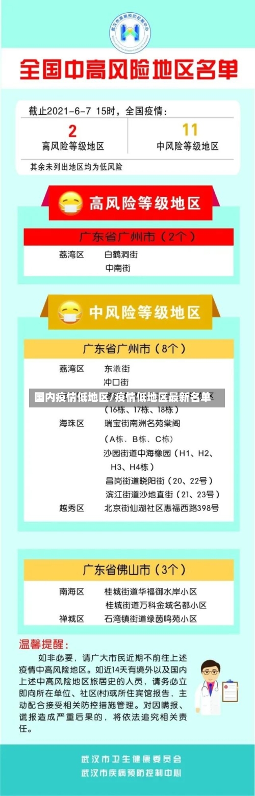 国内疫情低地区/疫情低地区最新名单-第1张图片