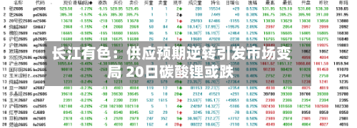 长江有色：供应预期逆转引发市场变局 20日碳酸锂或跌-第1张图片
