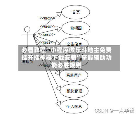 必看教程“小程序微乐斗地主免费挂开挂神器下载安装”掌握辅助功能必胜规则-第1张图片