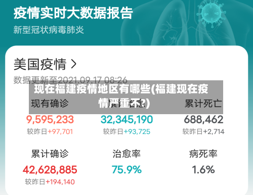 现在福建疫情地区有哪些(福建现在疫情严重不?)-第1张图片