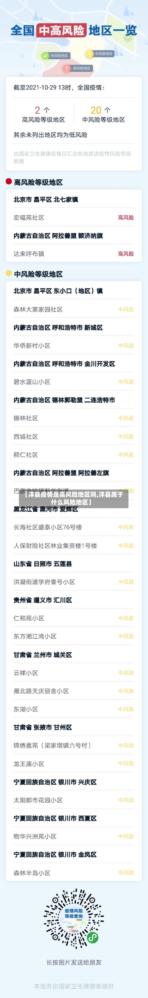 【洋县疫情是高风险地区吗,洋县属于什么风险地区】-第1张图片