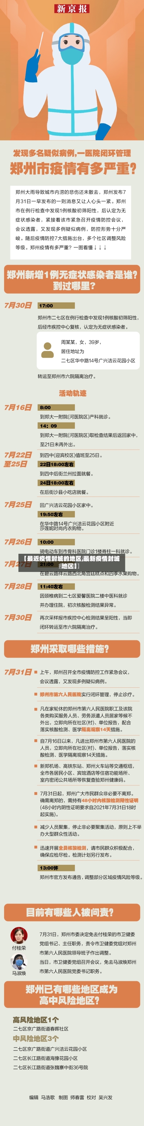 【最近疫情封城的地区,最新疫情封城地区】-第1张图片