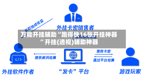 万能开挂辅助“跑得快16张开挂神器”开挂(透视)辅助神器-第1张图片