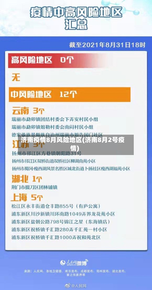 济南疫情8月风险地区(济南8月2号疫情)-第1张图片